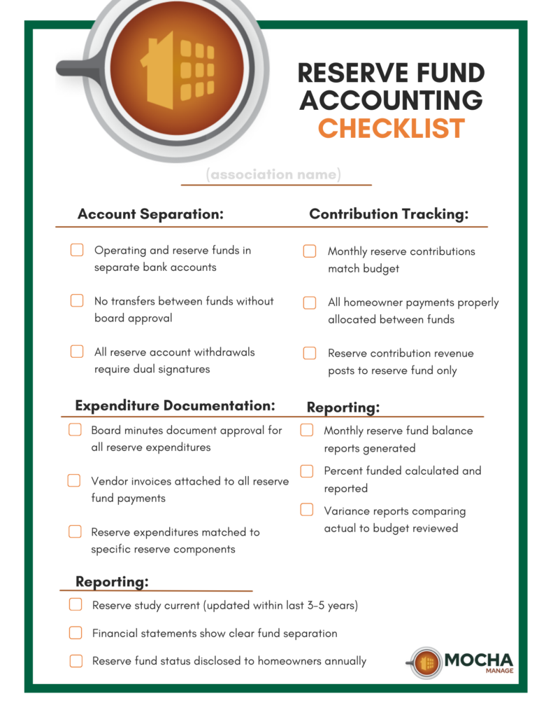 MOCHA - RESERVE FUND ACCOUNTING CHECKLIST