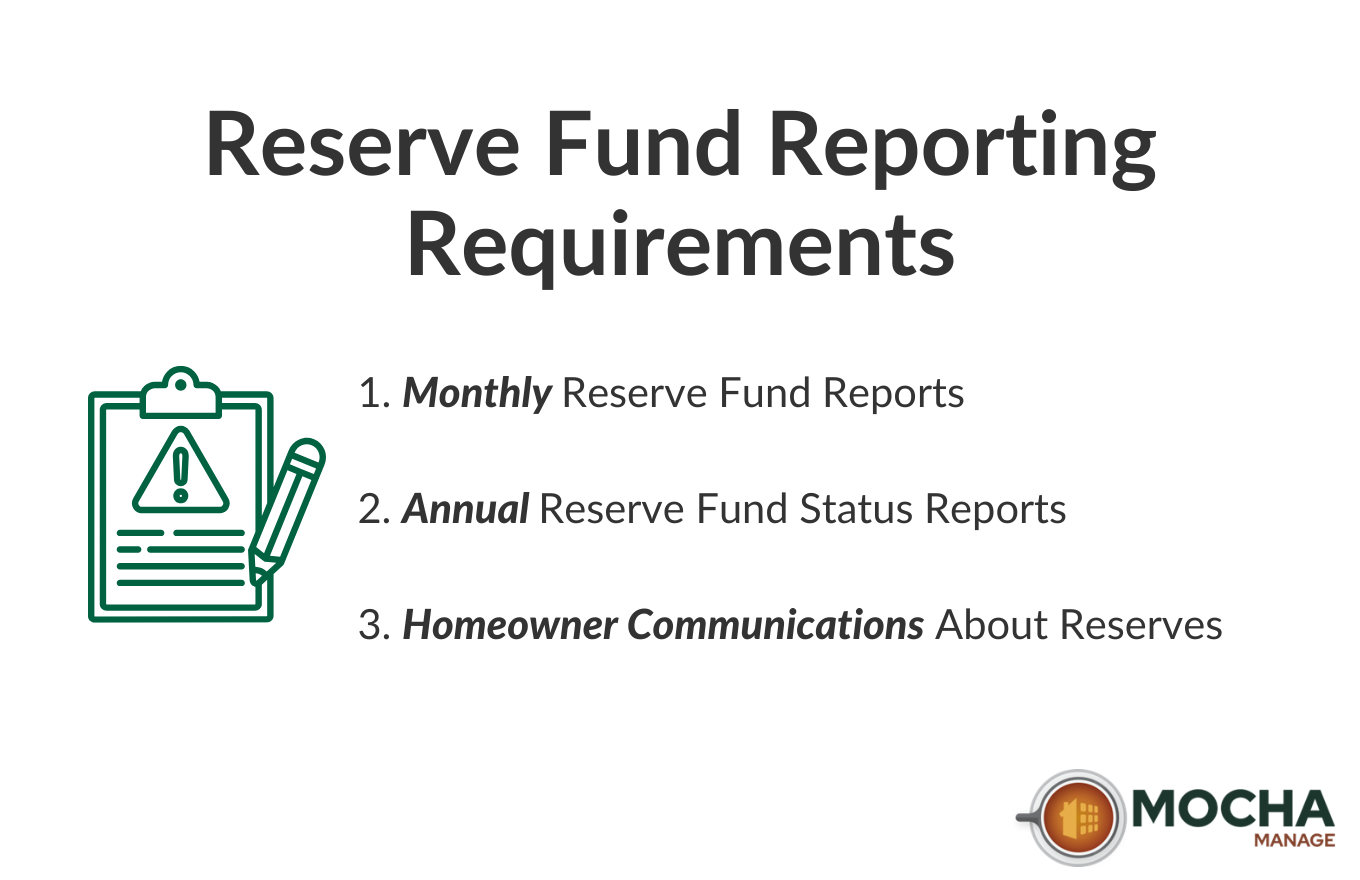 RESERVE FUND REPORTING REQUIREMENTS