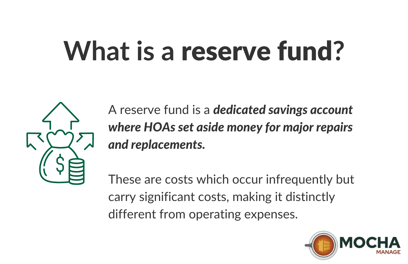WHAT IS A RESERVE FUND