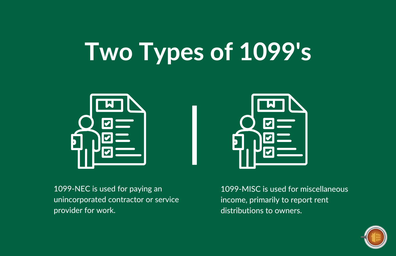 1099 Filing for Property Managers: A Comprehensive Guide (Updated for 2026)