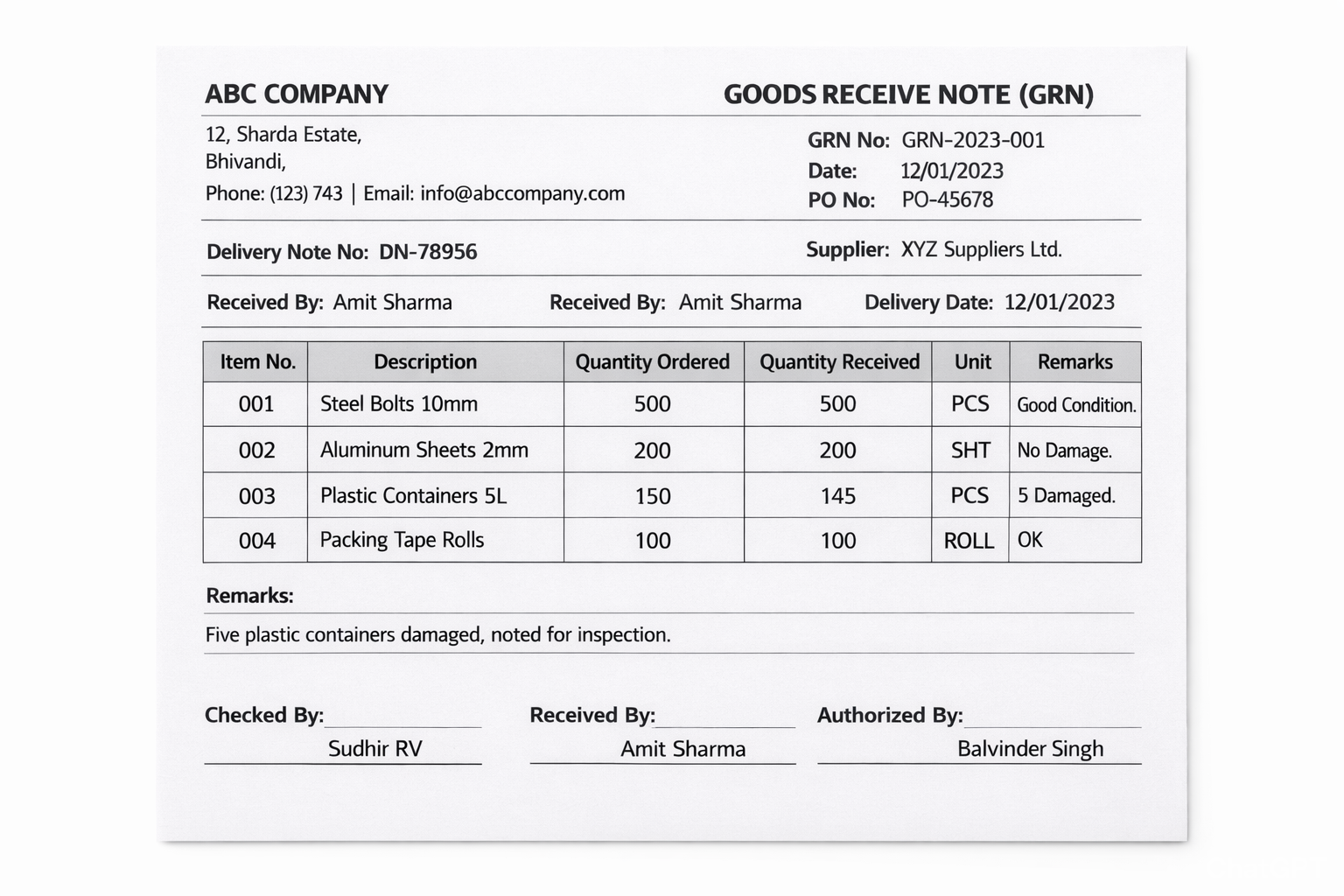 GRN Full Form: Meaning and Process for Inventory Accuracy grn full form and it's process to make