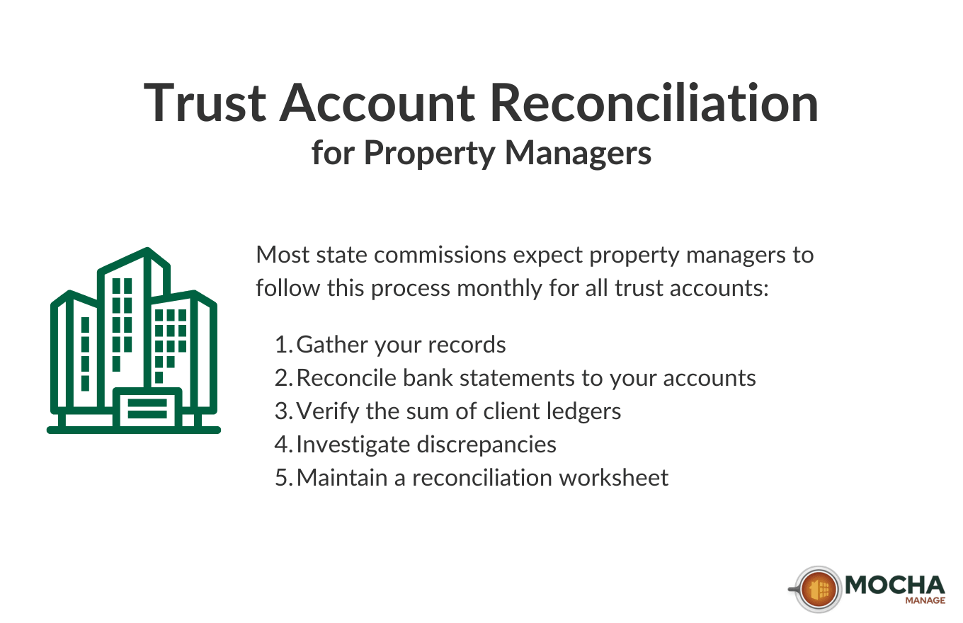 BANK RECONCILIATION FOR PROPERTY MANAGERS.png 2