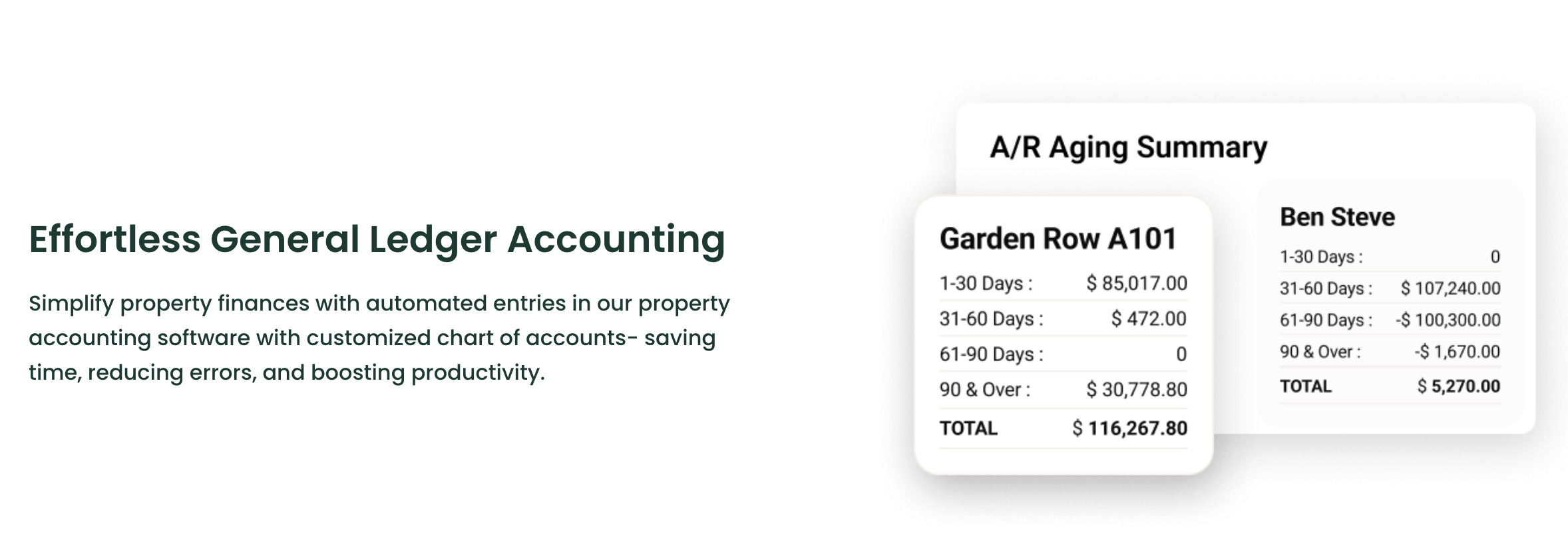 7 Property Management Financial Reports Every Manager and Owner Needs